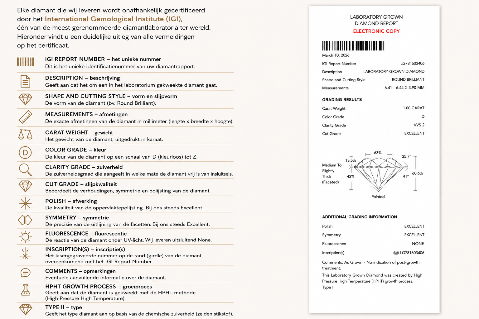wat is een ici-certificaat voor diamanten averis