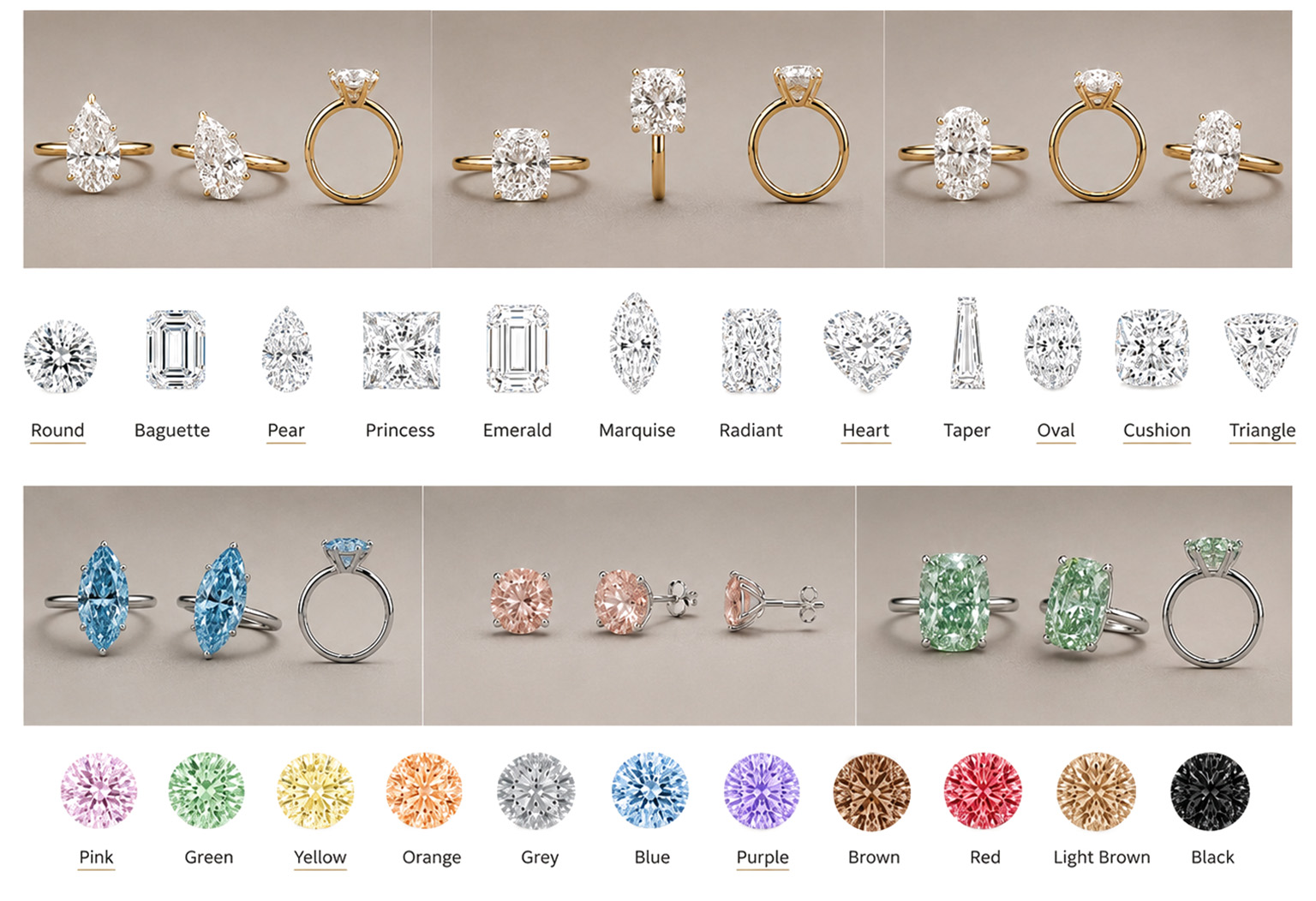 Personalisatie solitaire ring voorbeelden witte of gekleurde diamanten Averis Antwerpen AI overzicht